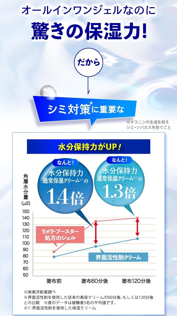 シミトリー　販売店