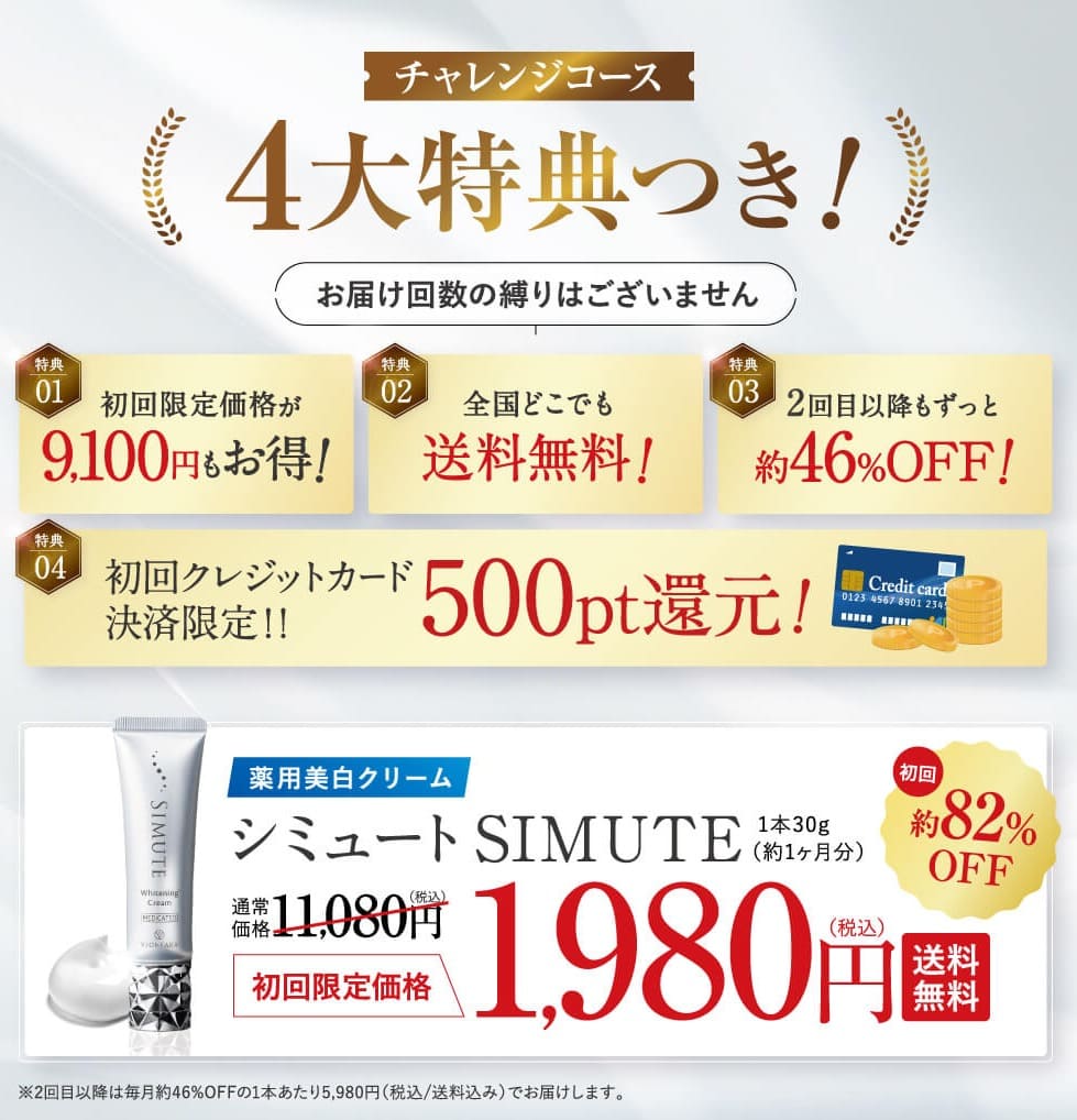 シミュート　最安値