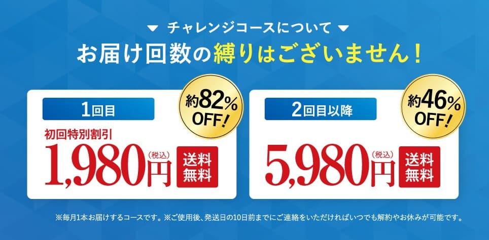 シミュート　最安値