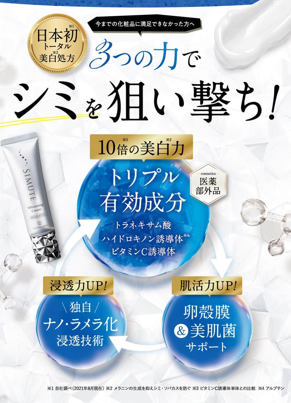 シミュート　販売店