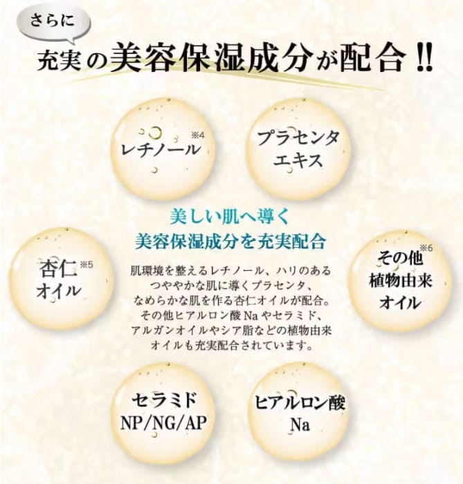 イボクリーム　販売店